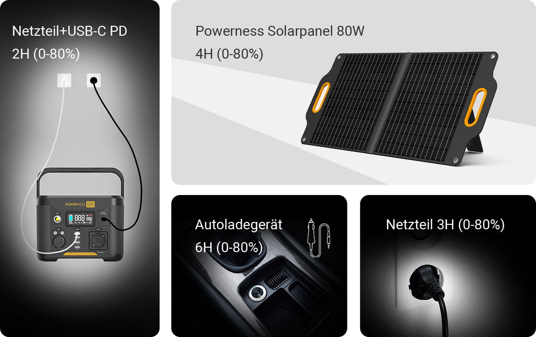 Multiple ways to charge power station